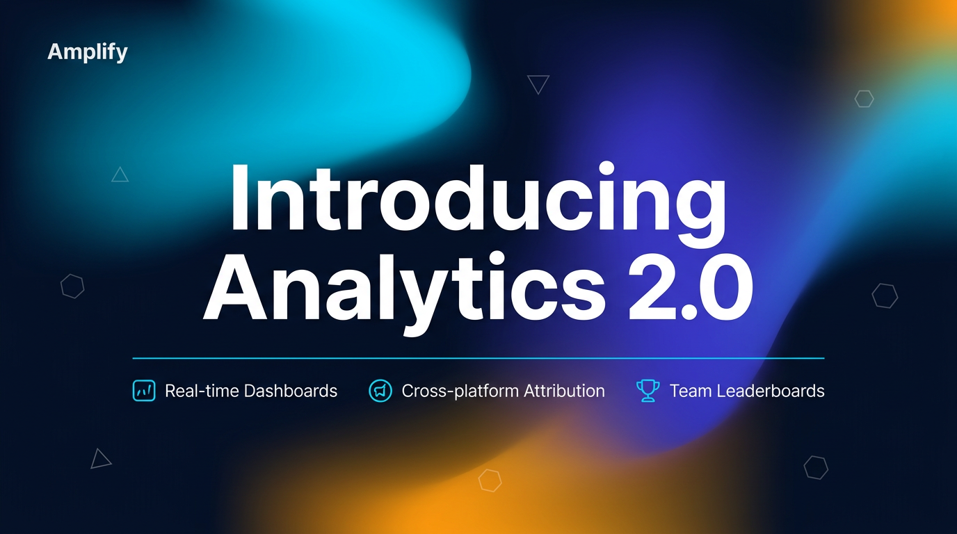 Cover image for How Amplify Creates 12 LinkedIn Visuals Per Week