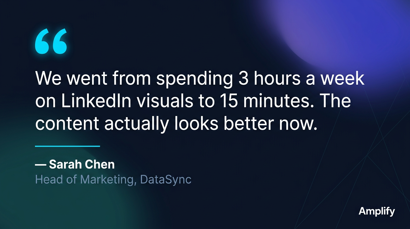 Amplify quote card — customer testimonial with cyan quotation marks, indigo gradient, geometric texture