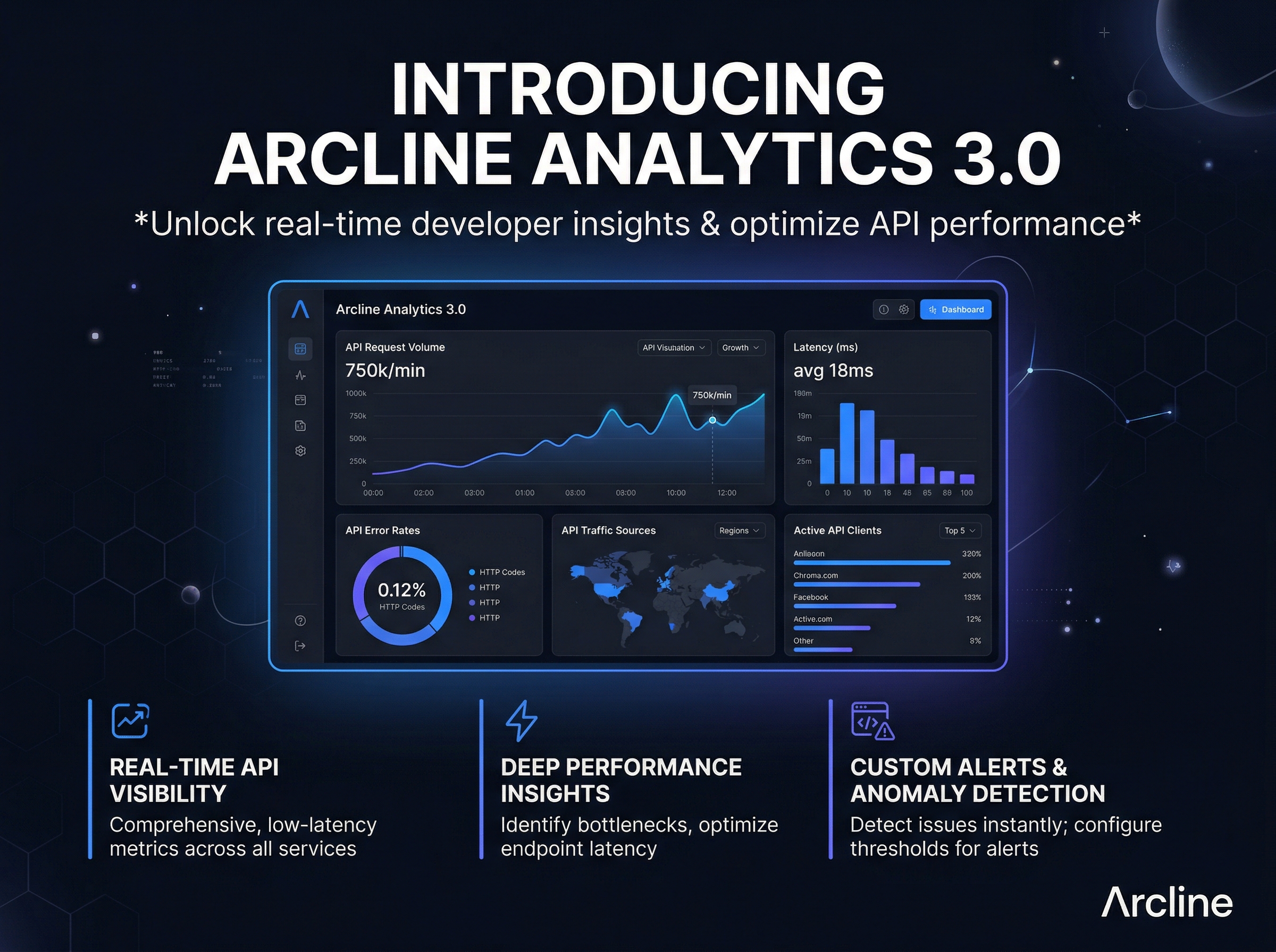 Arcline announcement optimized for LinkedIn feed — landscape format with bold headline and dashboard mockup