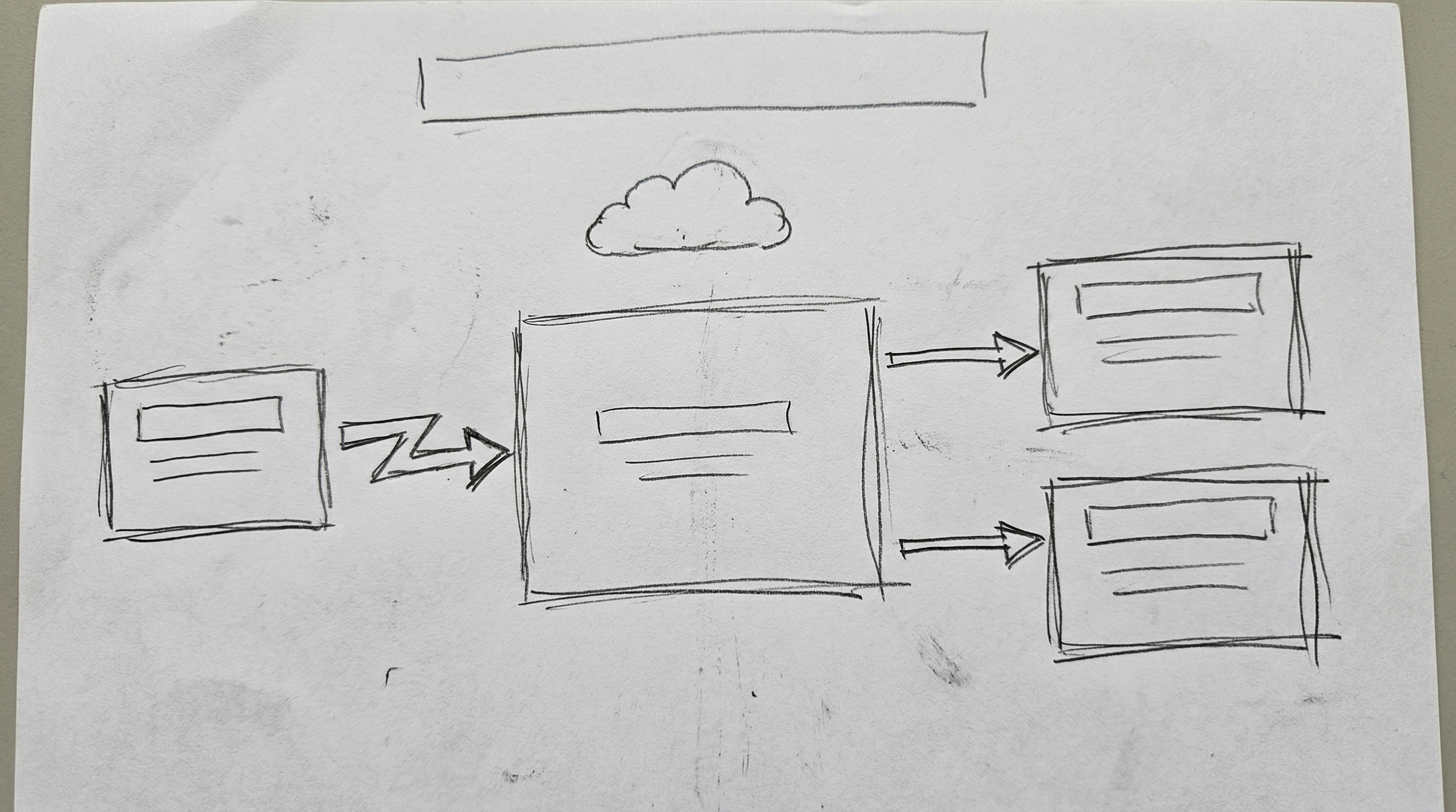 Rough pencil wireframe sketch of a system architecture diagram — boxes connected by arrows showing data flow