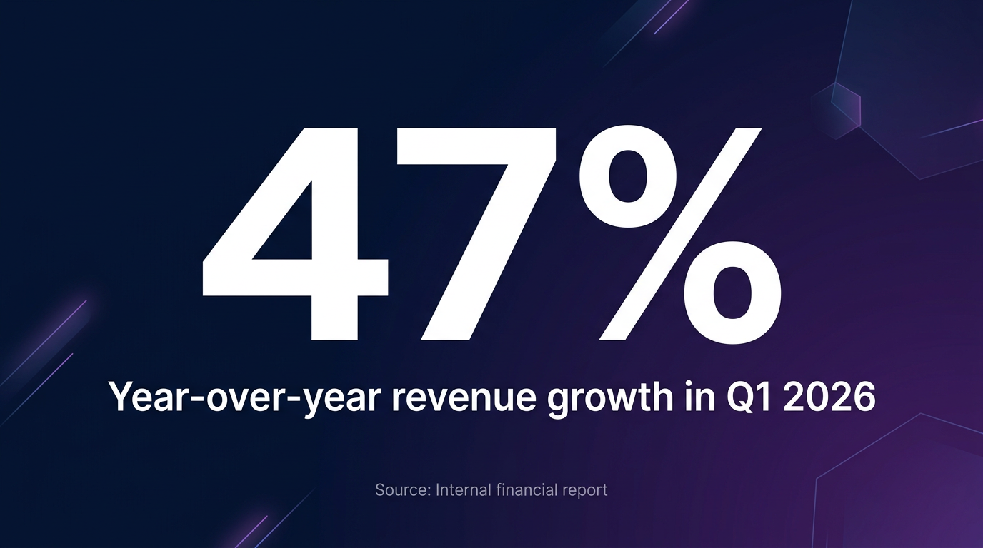 Cover image for Turn Boring Numbers Into Shareable Visuals: The Stat Highlight Preset