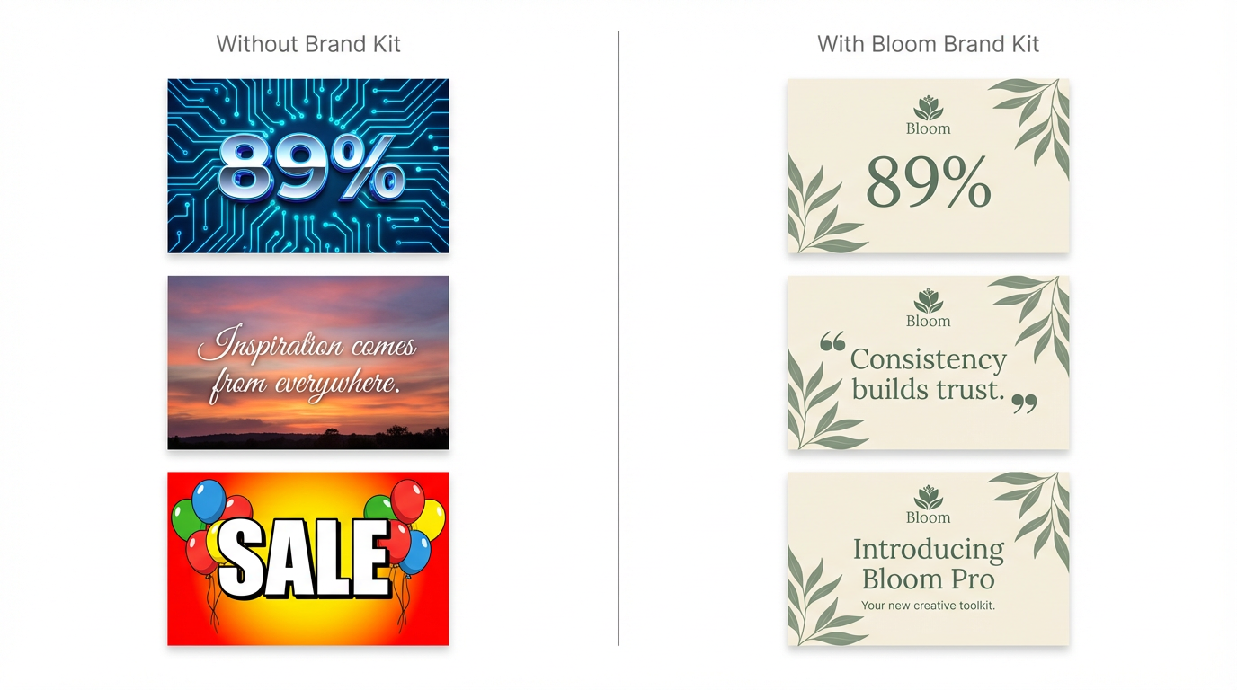 Cover image for Why Your SaaS Needs Branded AI Images (Not Generic Ones)